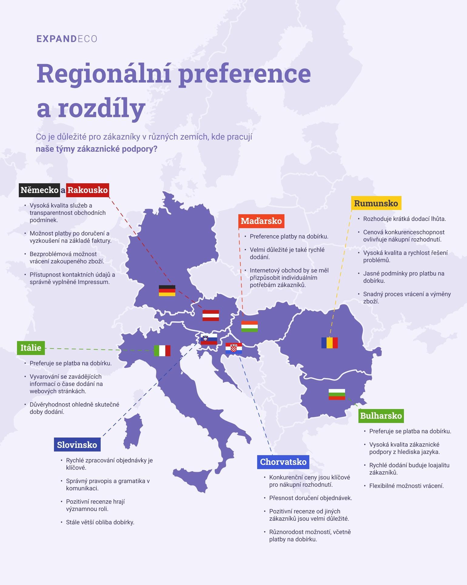 mapa regionalini preference a rozdily